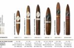 DAVIDOFF FIGURADO SELECTION 6KS